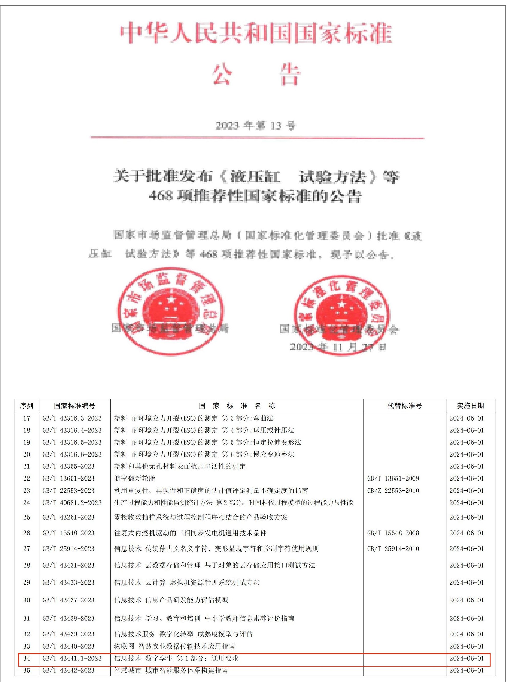 提取自國標公告13號(2)_00(1).jpg