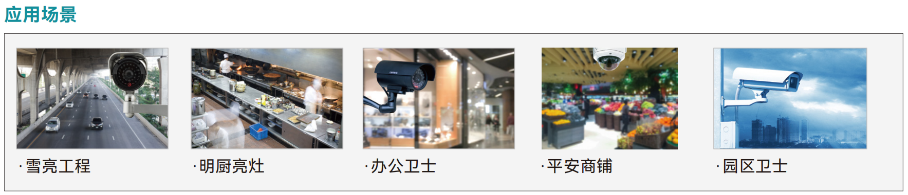 應用場景.png
