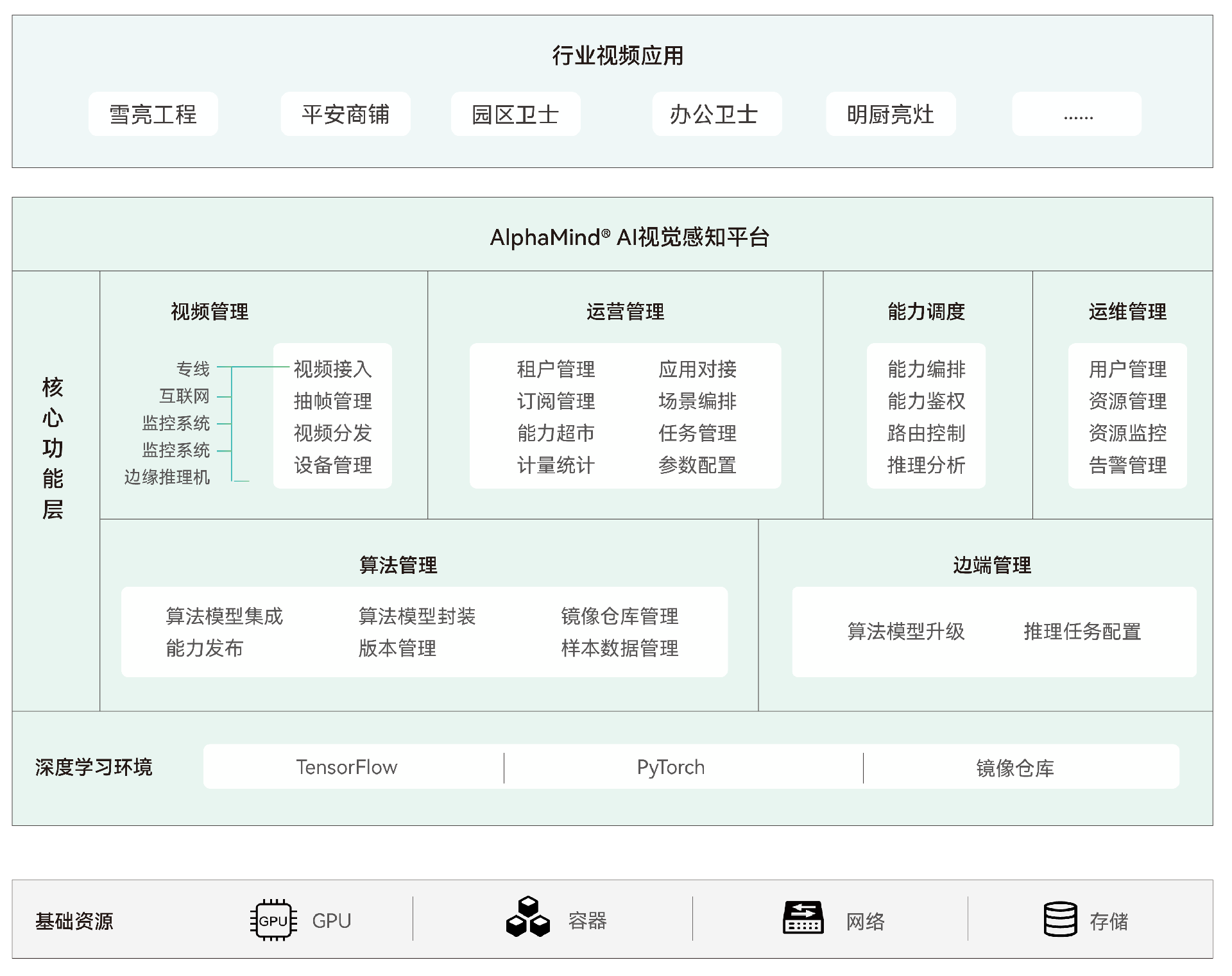 批2_畫板 1.png
